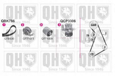 QUINTON HAZELL qbpk7860 -  Водяной насос + комплект зубчатого ремня
